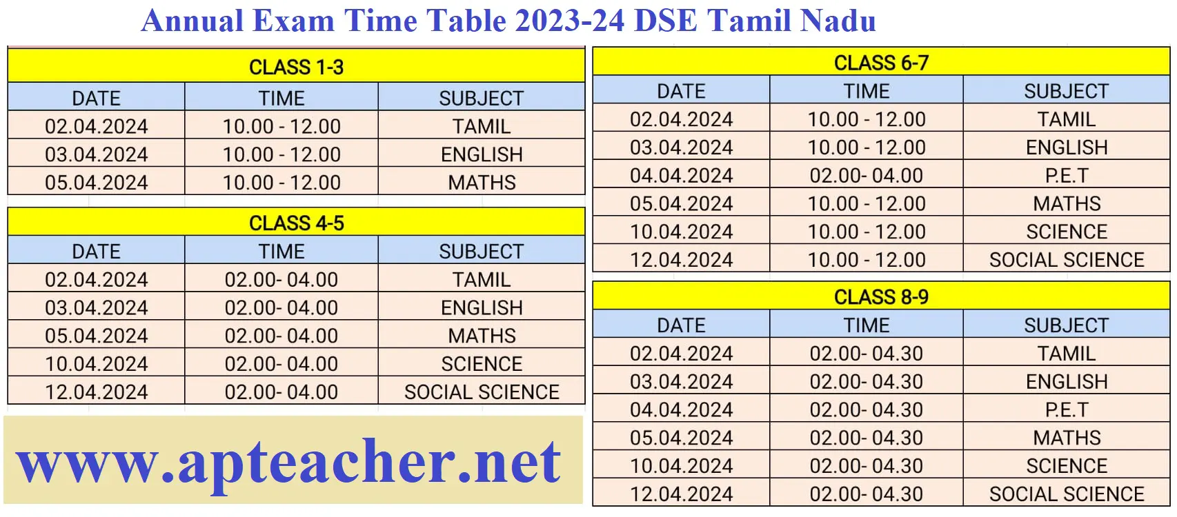 Tamilnadu Schools Annual Exam Time Table 2023-24