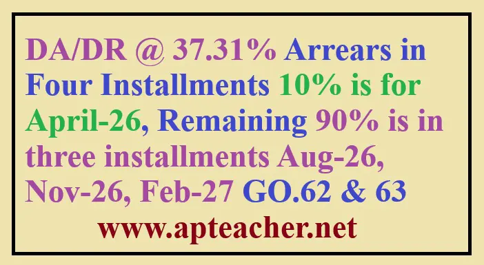 DA/DR @ 37.31% Arrears in Four Installments GO.62 & 63