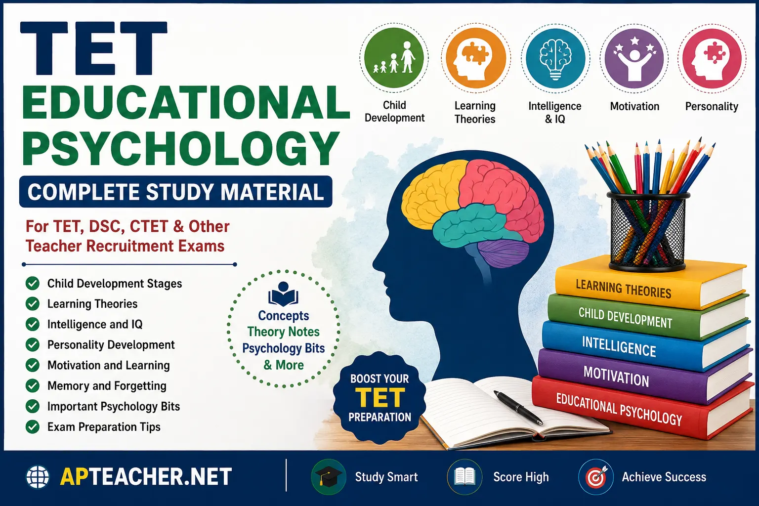 TET Educational Psychology Material – Complete Study Notes, Important Theories, MCQs