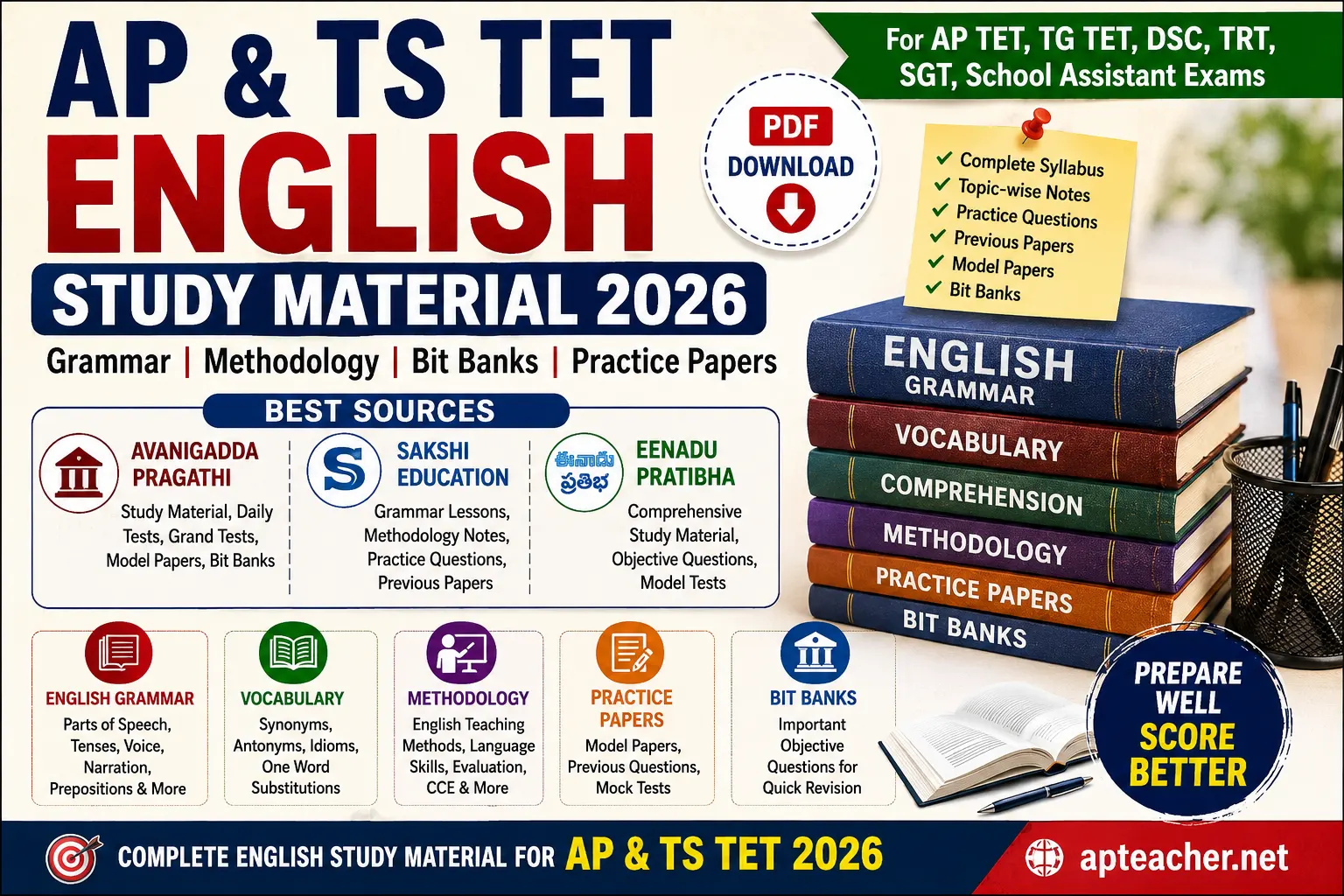 AP TS TET Materials, Bit Bank Download PDF
