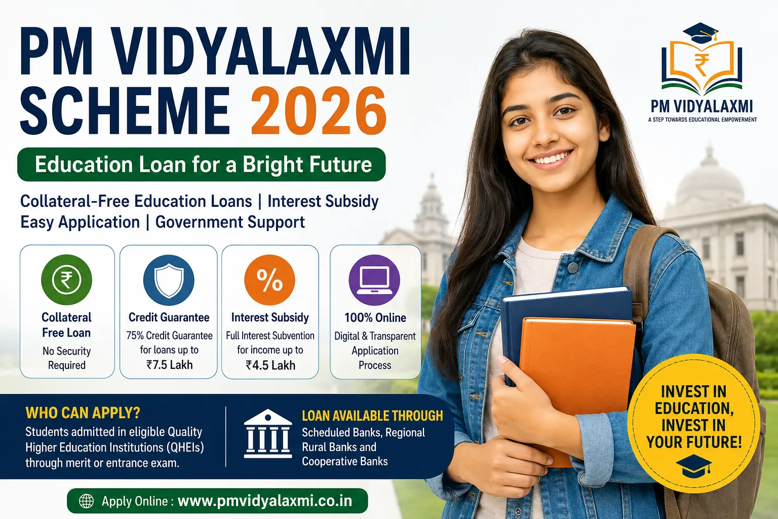 PM Vidyalaxmi Scheme 2026: Education Loan, Eligibility, Benefits
