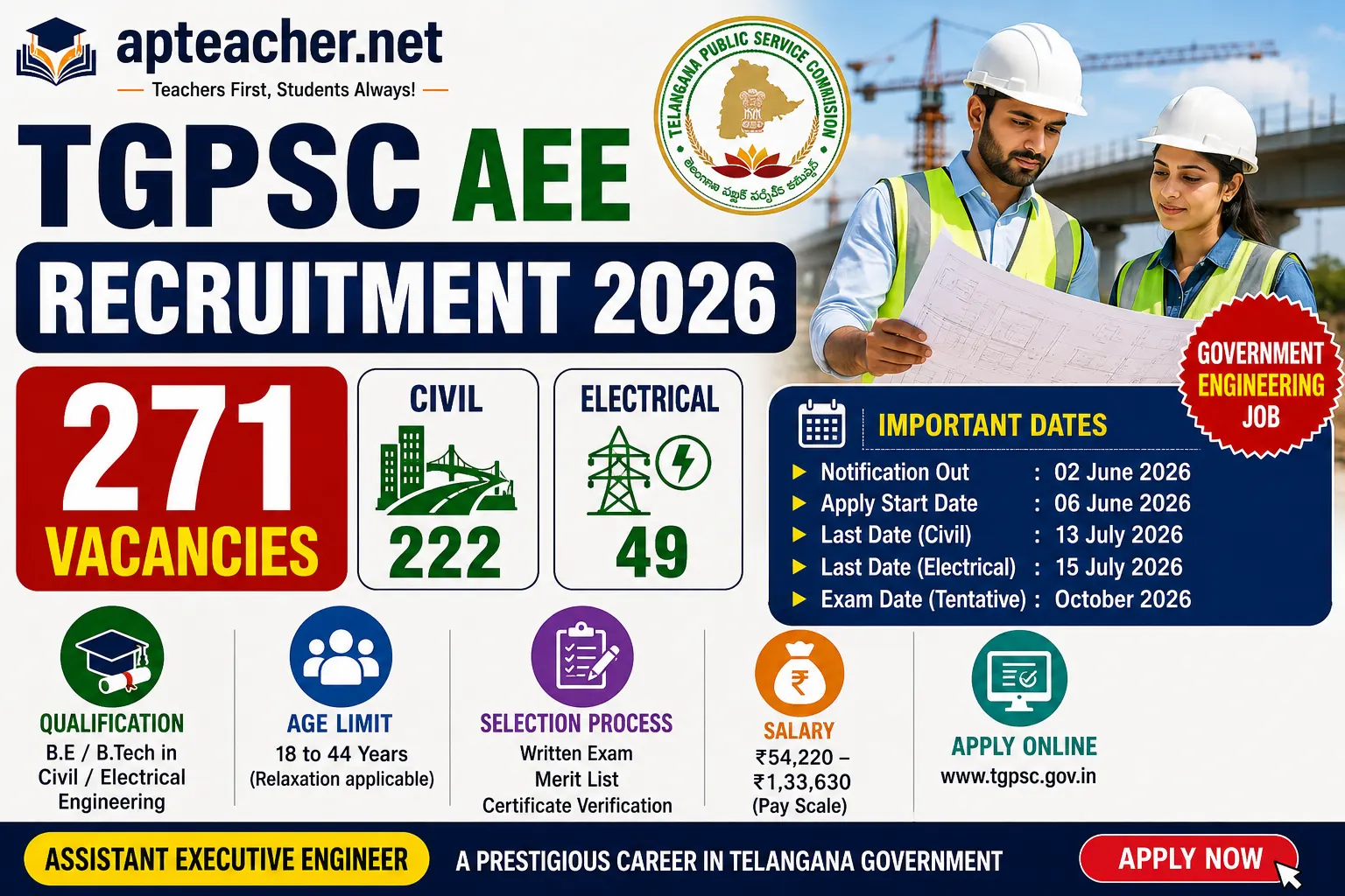 TGPSC AEE Recruitment 2026 Notification Out for 271 Vacancies | Apply Online