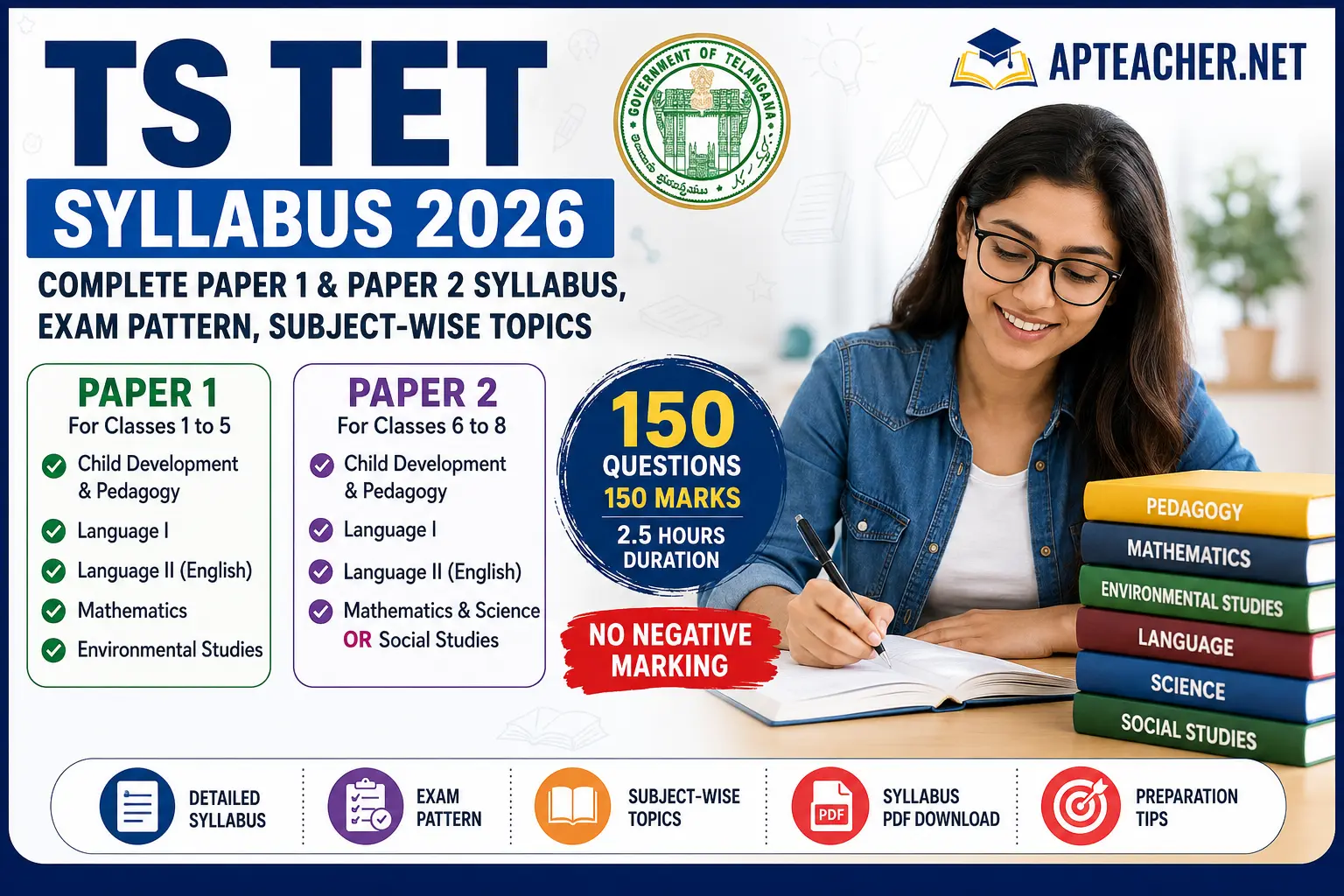 TS TET Syllabus Complete Paper 1 & Paper 2 Exam Pattern, PDF Download