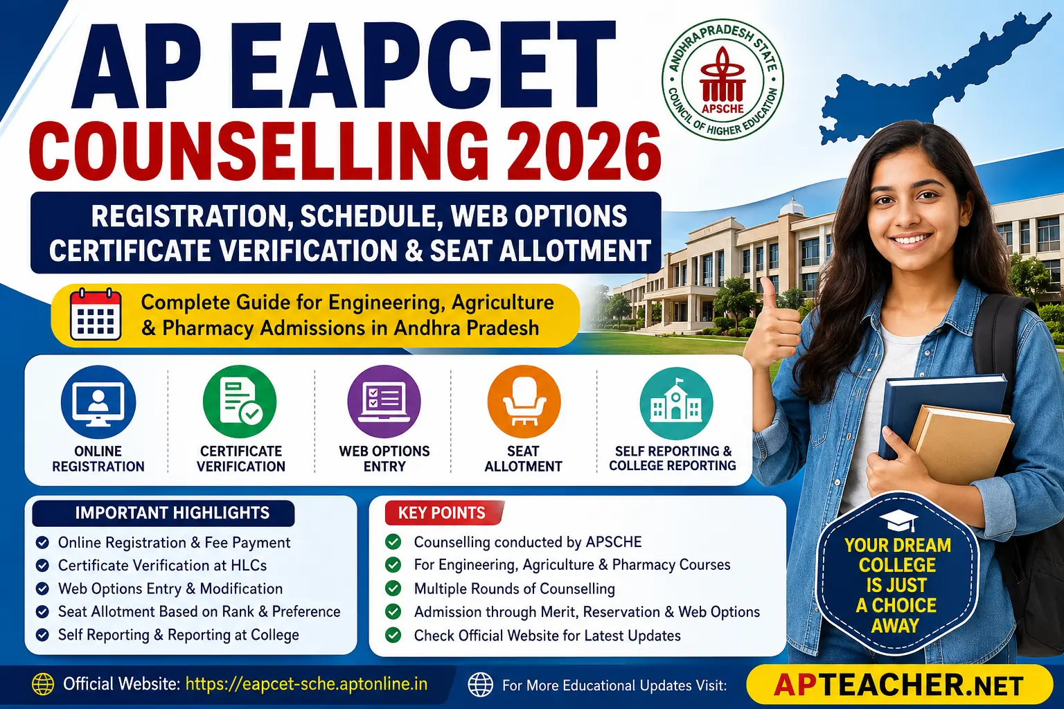 AP EAPCET Counselling 2026: Registration, Schedule, Web Options