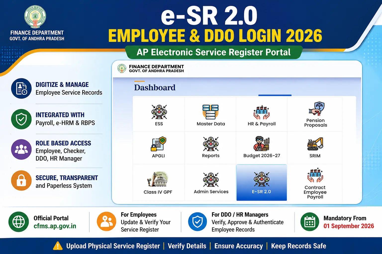 e-SR 2.0 Employee Login