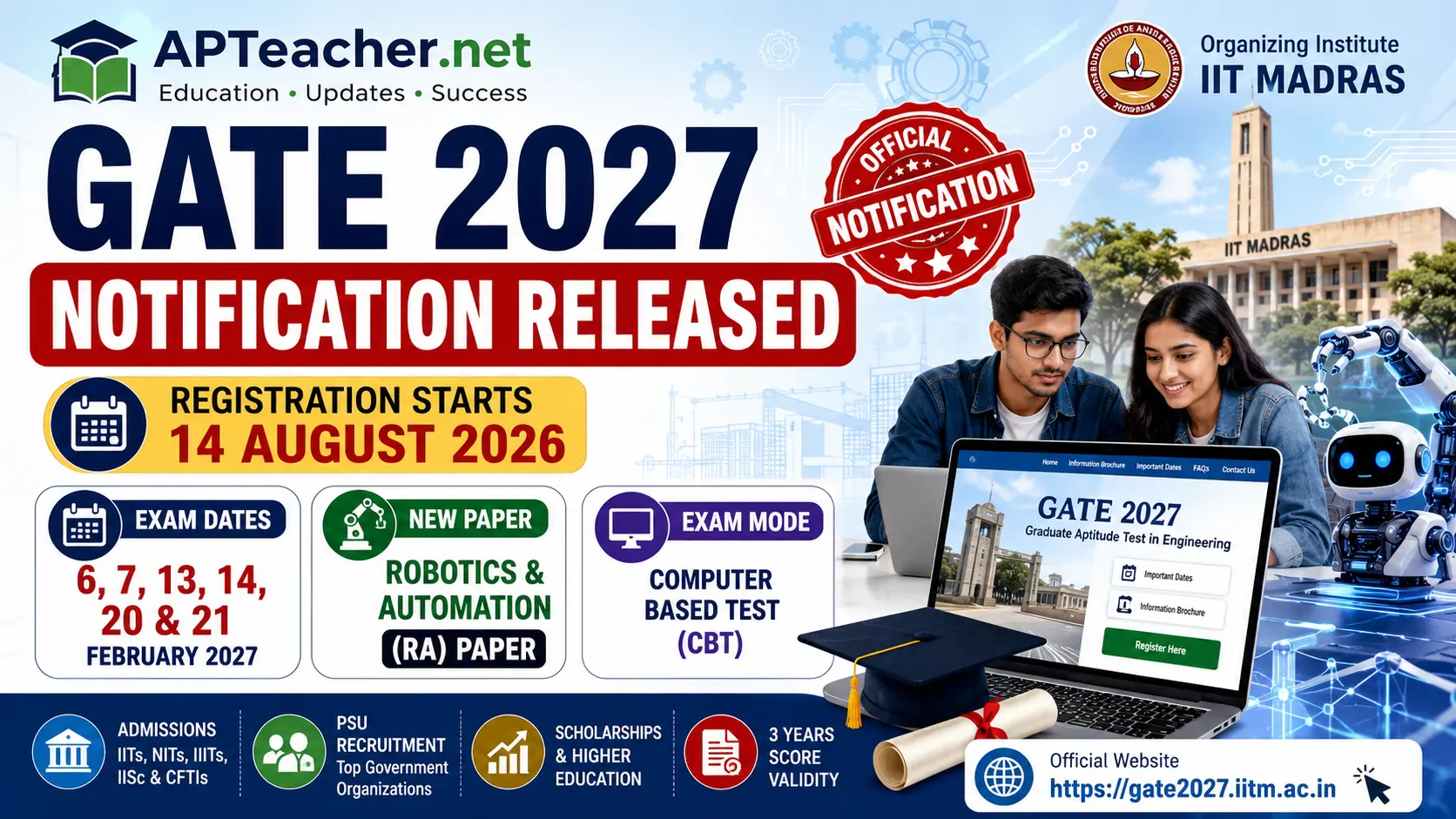 GATE 2027 Notification Released – Registration, Exam Dates, Eligibility