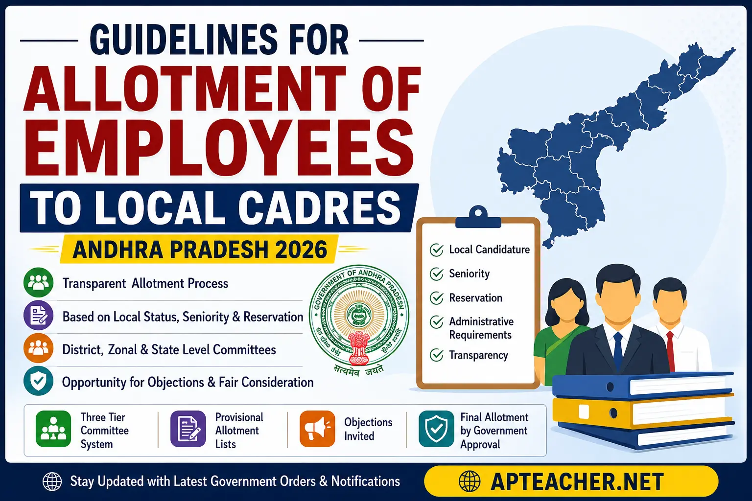 Guidelines for Allotment of Employees to Local Cadres in AP, Complete Guidelines