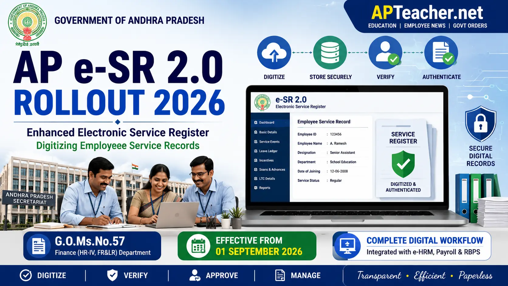 AP GO.57 e-SR 2.0 Rollout 2026 Digitization of Employee Service Registers