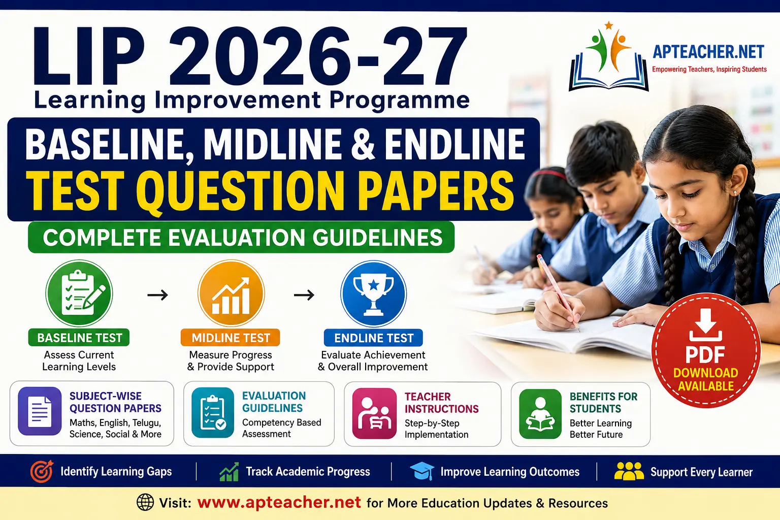 LIP Baseline, Midline & Endline Test Question Papers