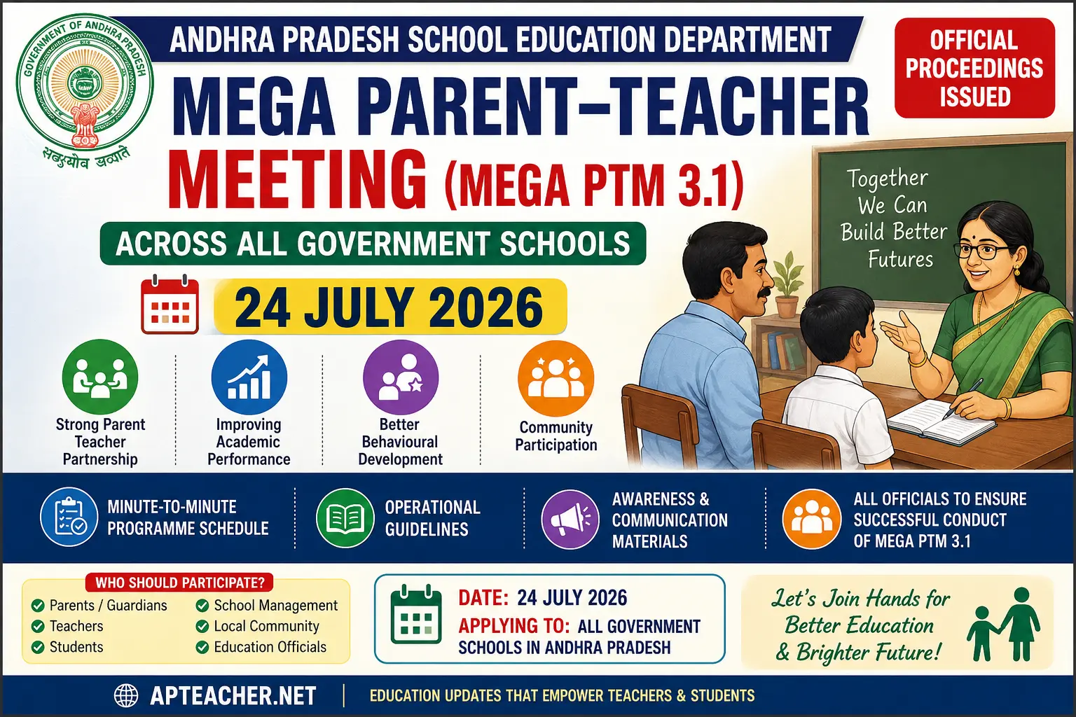 AP Mega PTM 3.1 on 24 July 2026 – Official Guidelines, Schedule & Proceedings