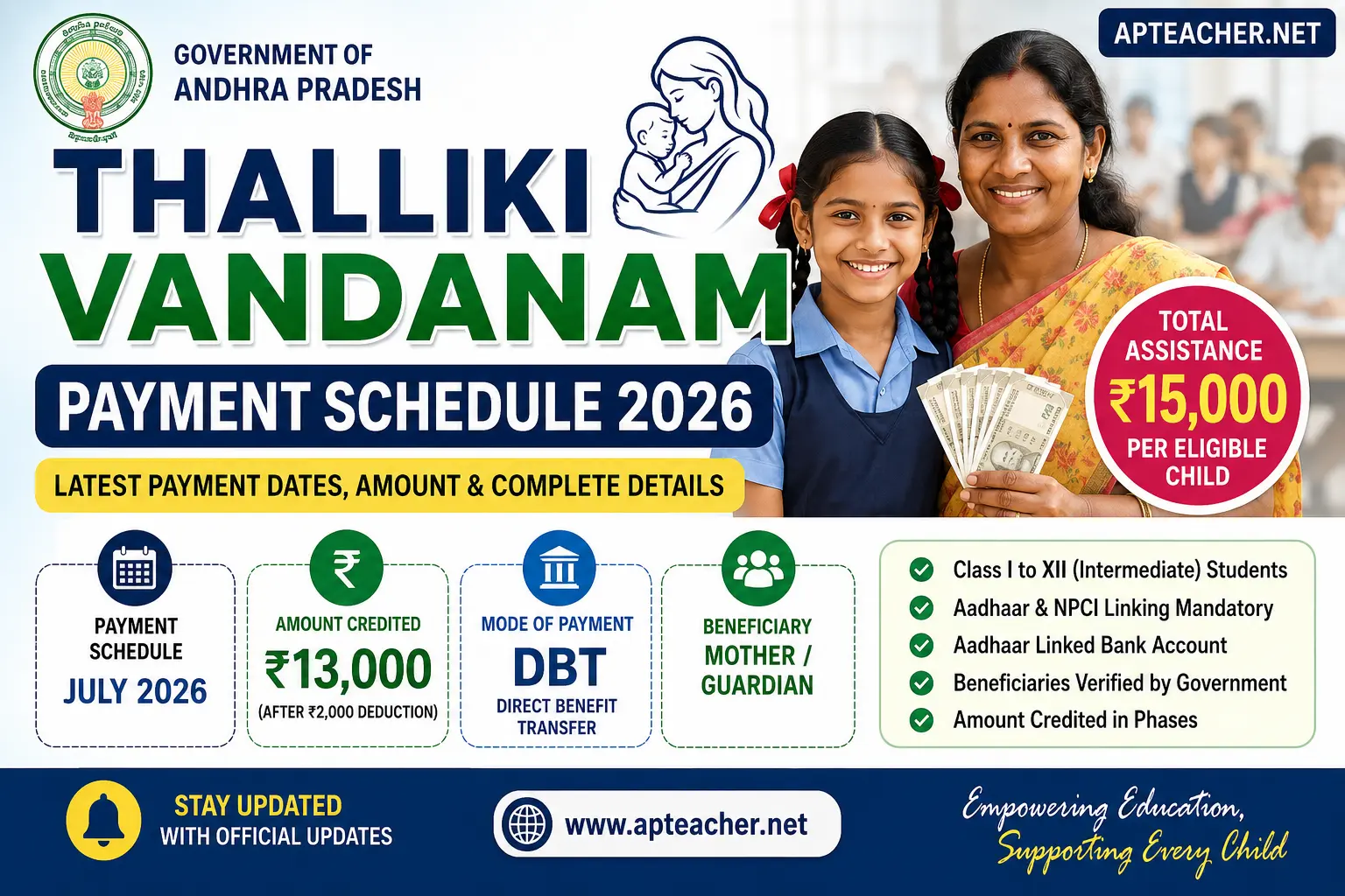 Thalliki Vandanam Payment Schedule 2026: Payment Dates, ₹13,000 DBT Release & Complete Details