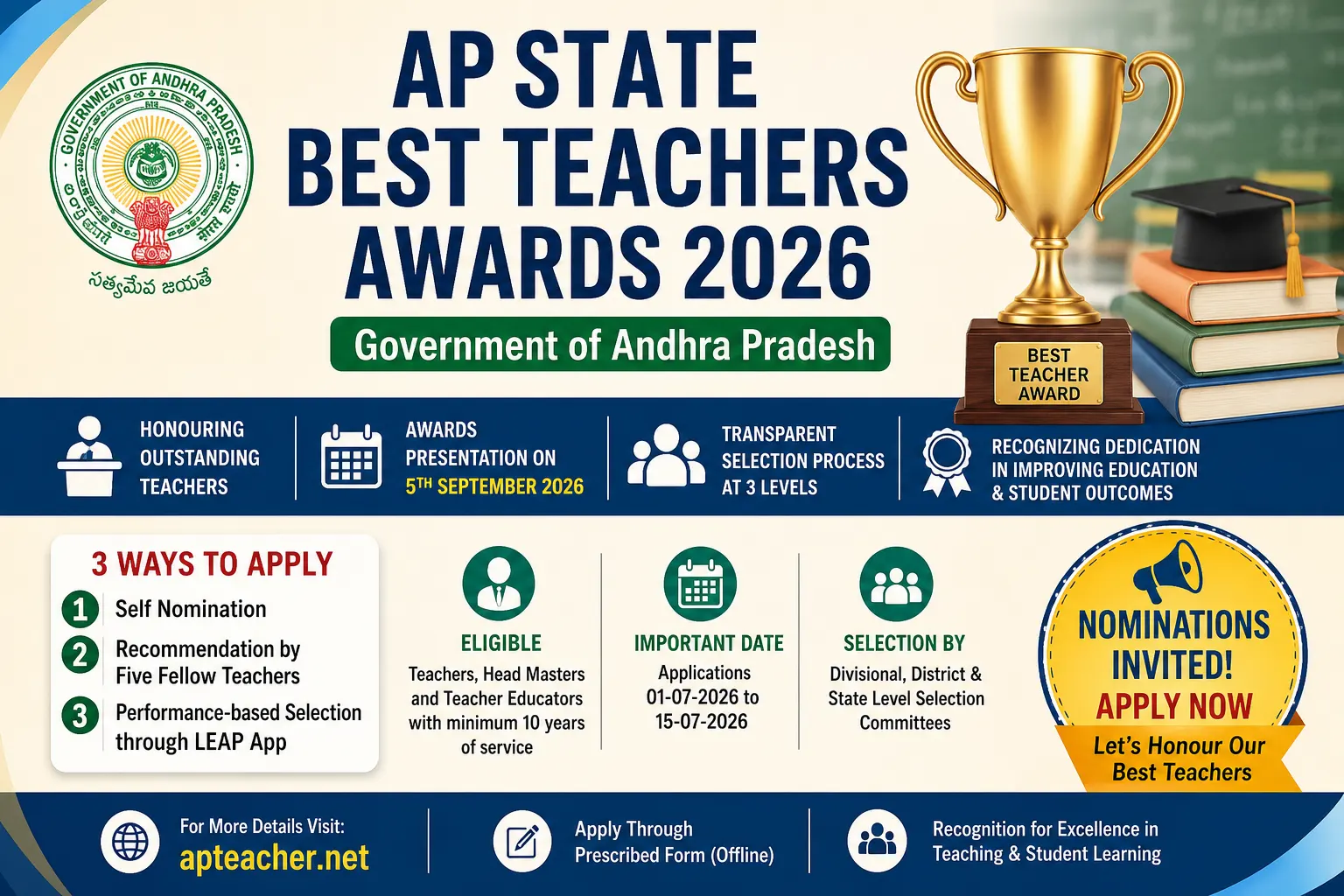 AP State Best Teacher Awards 2026 – Guidelines, Selection Criteria & Application PDF