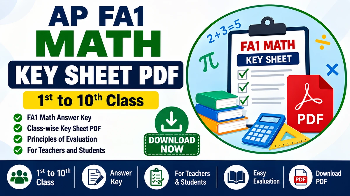 AP FA1 Math Key Sheet 2026 – Download Class 1st to 10th Answer Key PDF