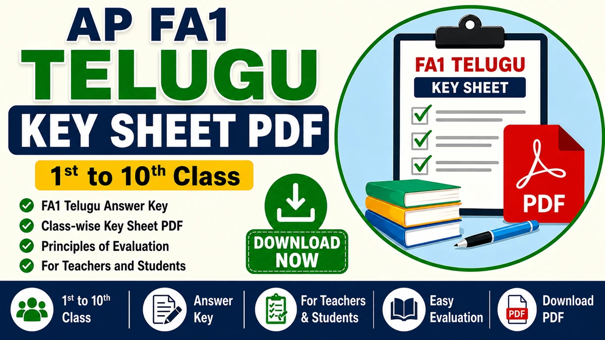 AP FA1 Telugu Key Sheet 2026 – Download Class 1st to 10th Answer Key PDF