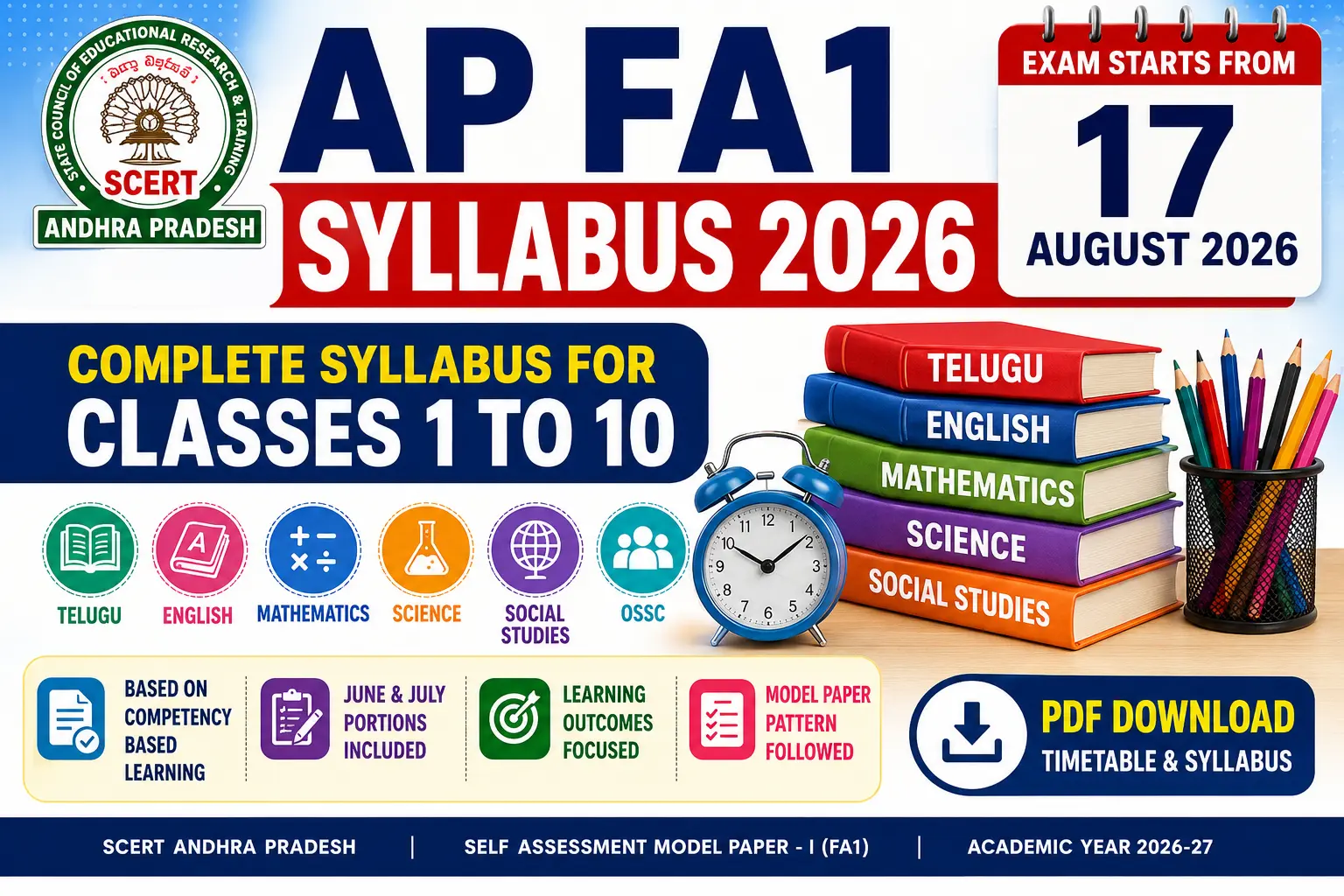 FA-1 Syllabus 2026 for 1st Class to 10th Class by AP SCERT