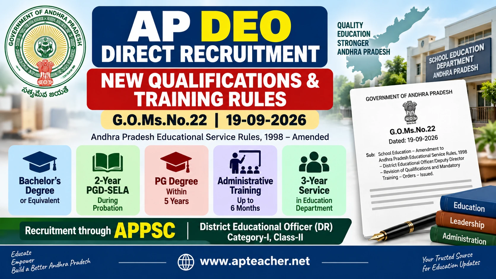 GO 22 AP DEO Direct Recruitment New Qualifications & Training Rules