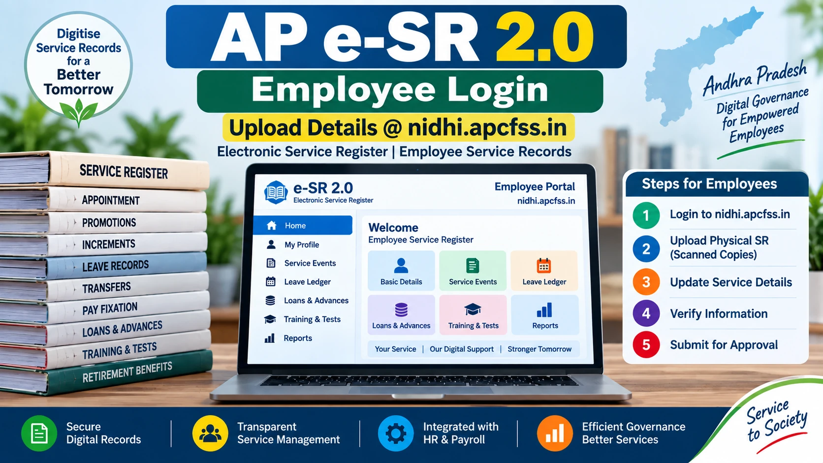 AP e-SR Employee Login Upload Details @nidhi.apcfss.in