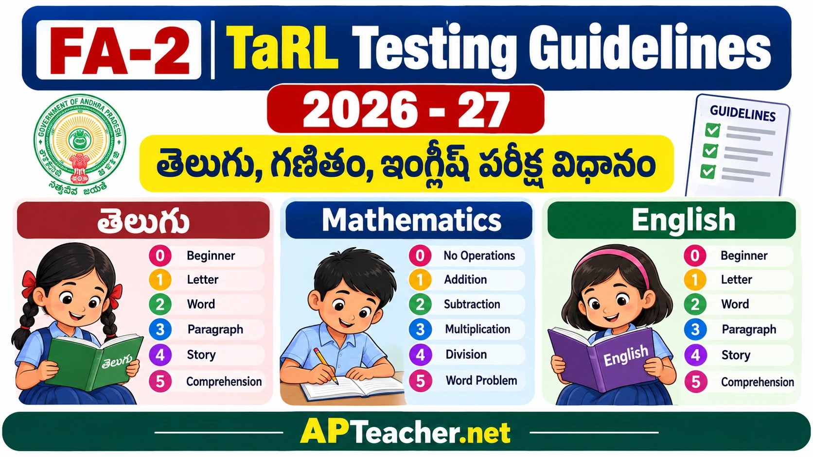 Title FA-2 TaRL Testing Guidelines 2026-27