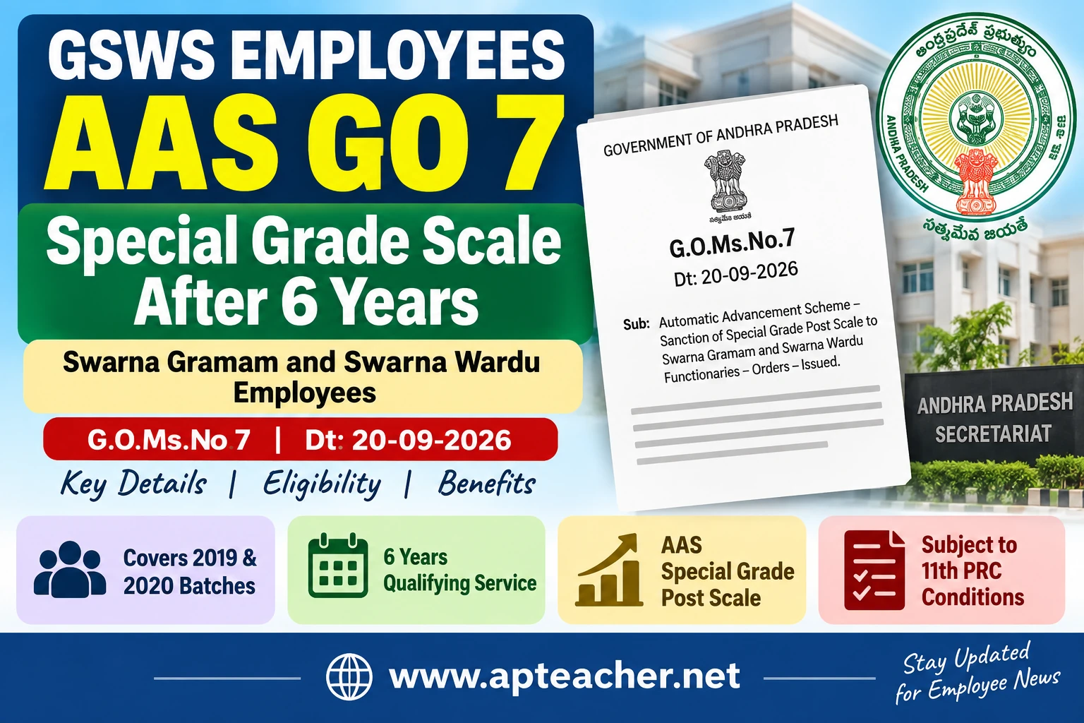 GSWS Employees AAS GO 7: Special Grade Scale After 6 Years