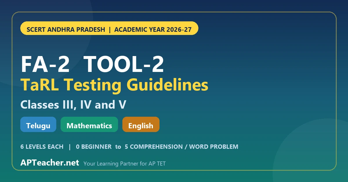 AP FA-2 Tool-2 TaRL Testing Guidelines 2026-27 for Classes III, IV and V - Telugu, Mathematics and English
