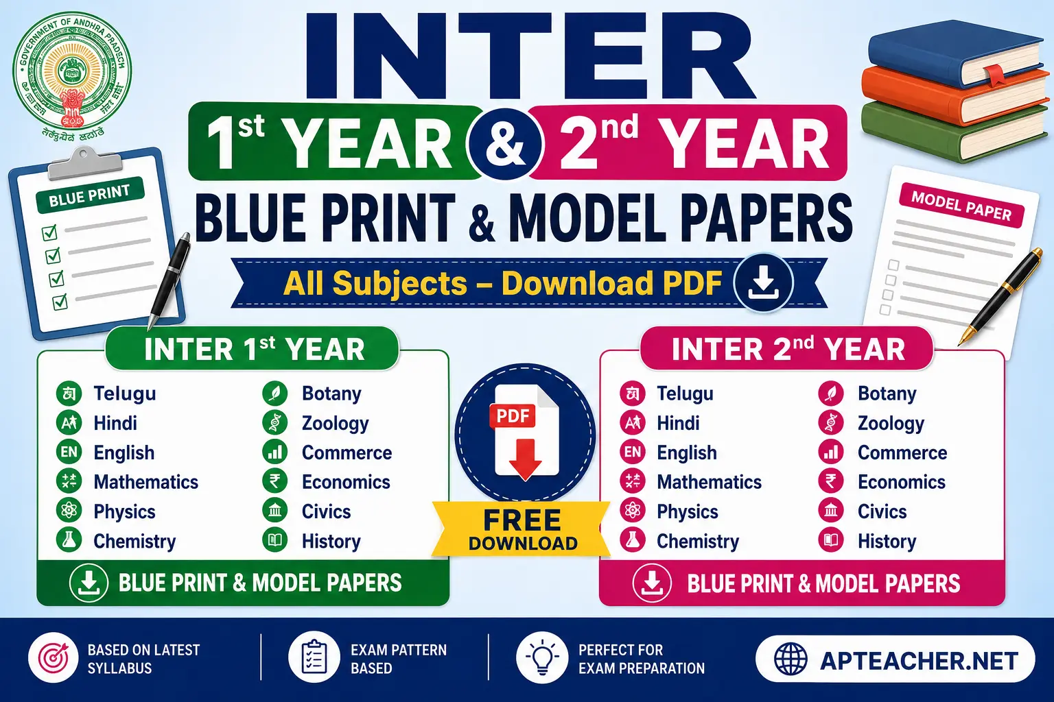 AP Inter Model Papers & Blue Prints Download PDF